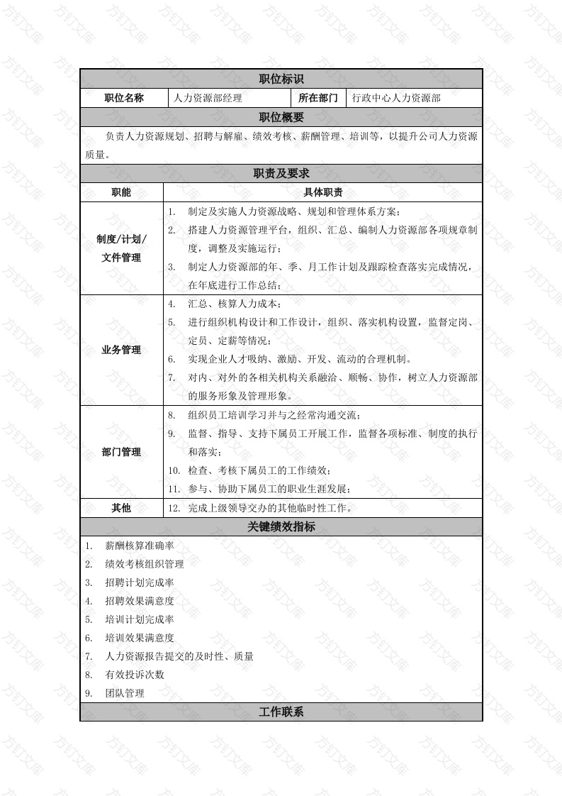 某公司人力资源部经理职位说明书封面图 - 公共专业文档