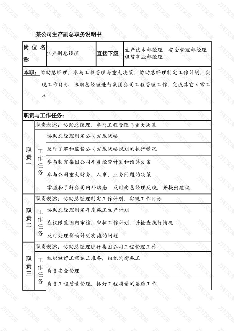 某公司生产副总职务说明书封面图 - 公共专业文档