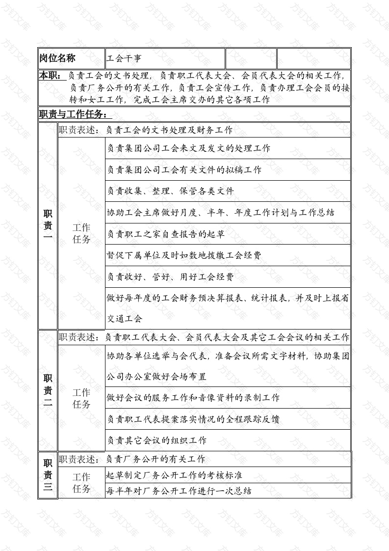 某公司工会干事职务说明书封面图 - 公共专业文档