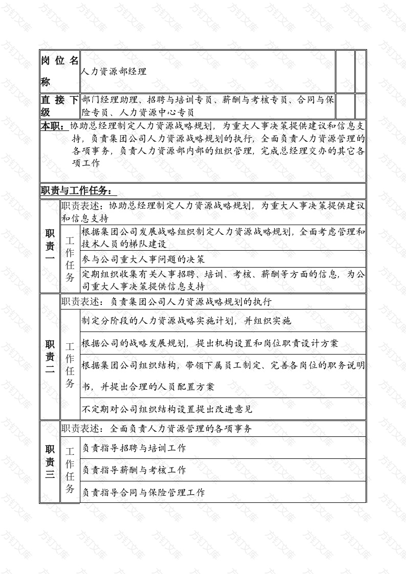 某公司人力资源部经理职务说明书封面图 - 公共专业文档