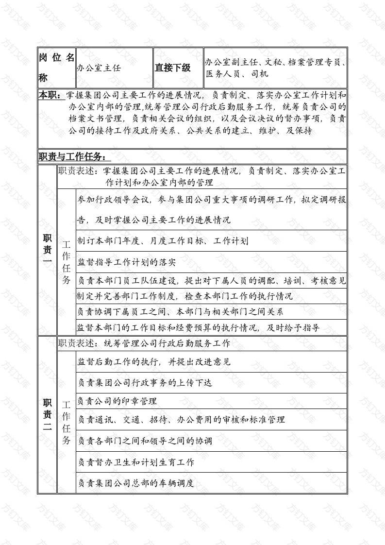 某公司办公室主任职务说明书封面图 - 公共专业文档