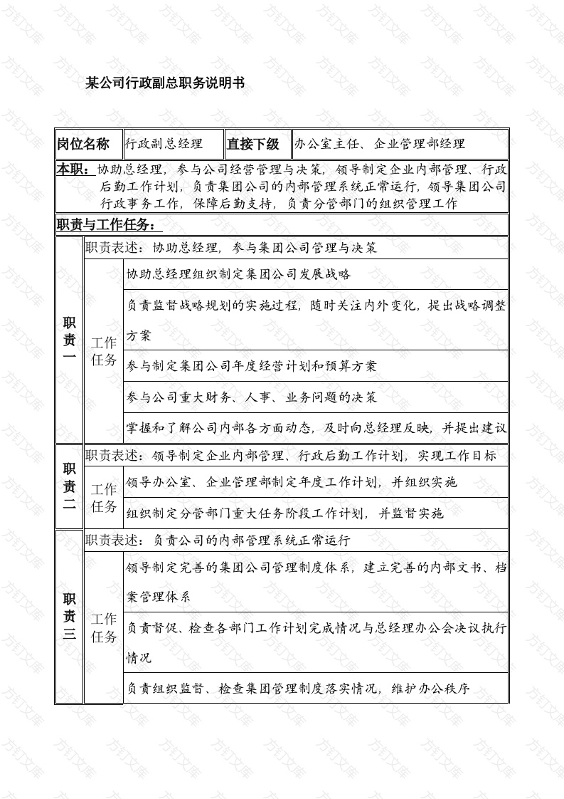 某公司行政副总职务说明书封面图 - 公共专业文档