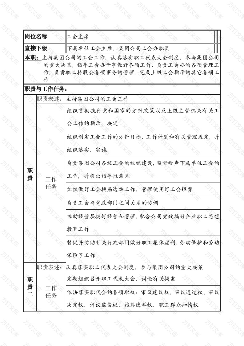 某公司工会主席职务说明书封面图 - 公共专业文档