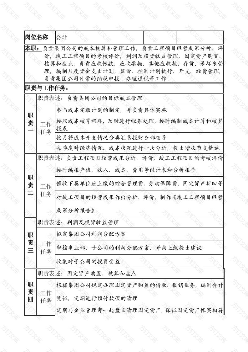 某公司管理会计职务说明书封面图 - 公共专业文档