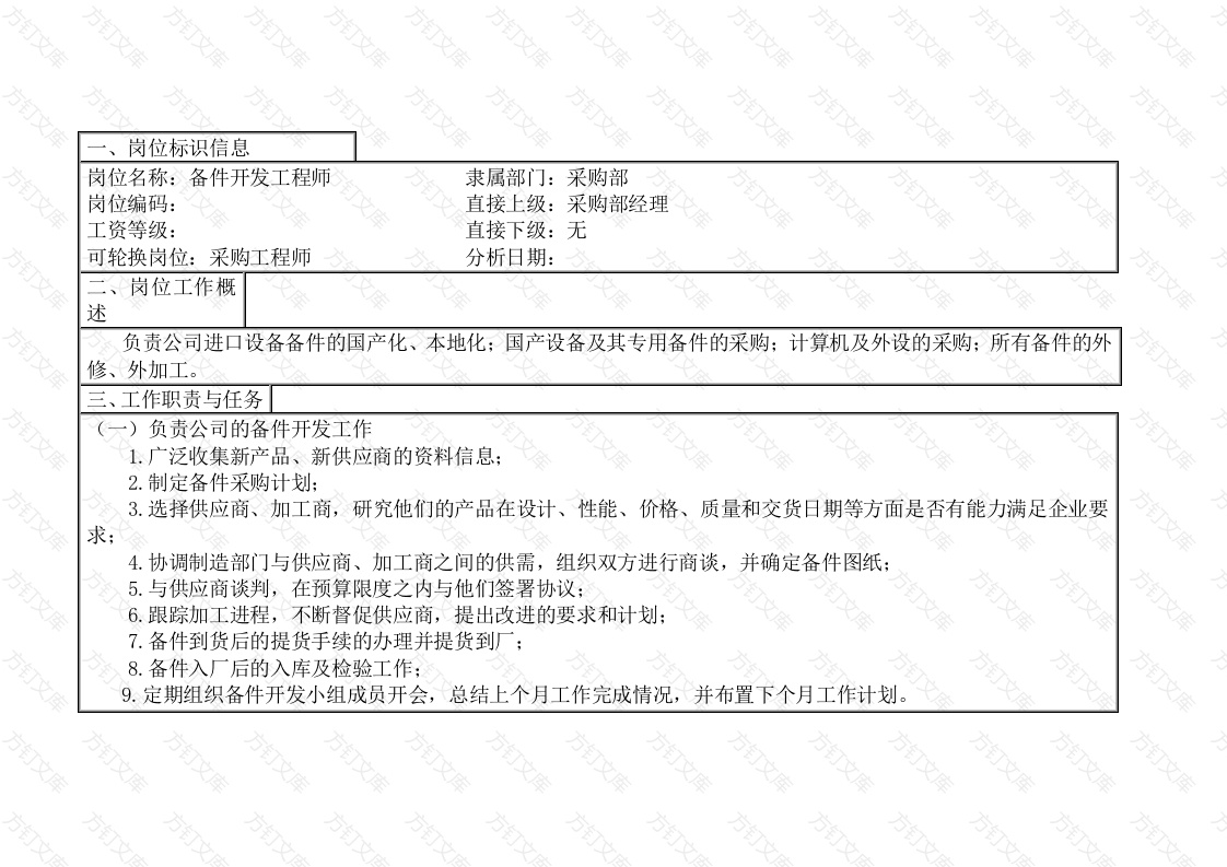 备件开发工程师岗位工作说明书封面图 - 公共专业文档