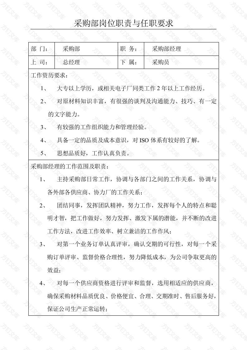 采购部岗位职责及任职要求封面图 - 公共专业文档