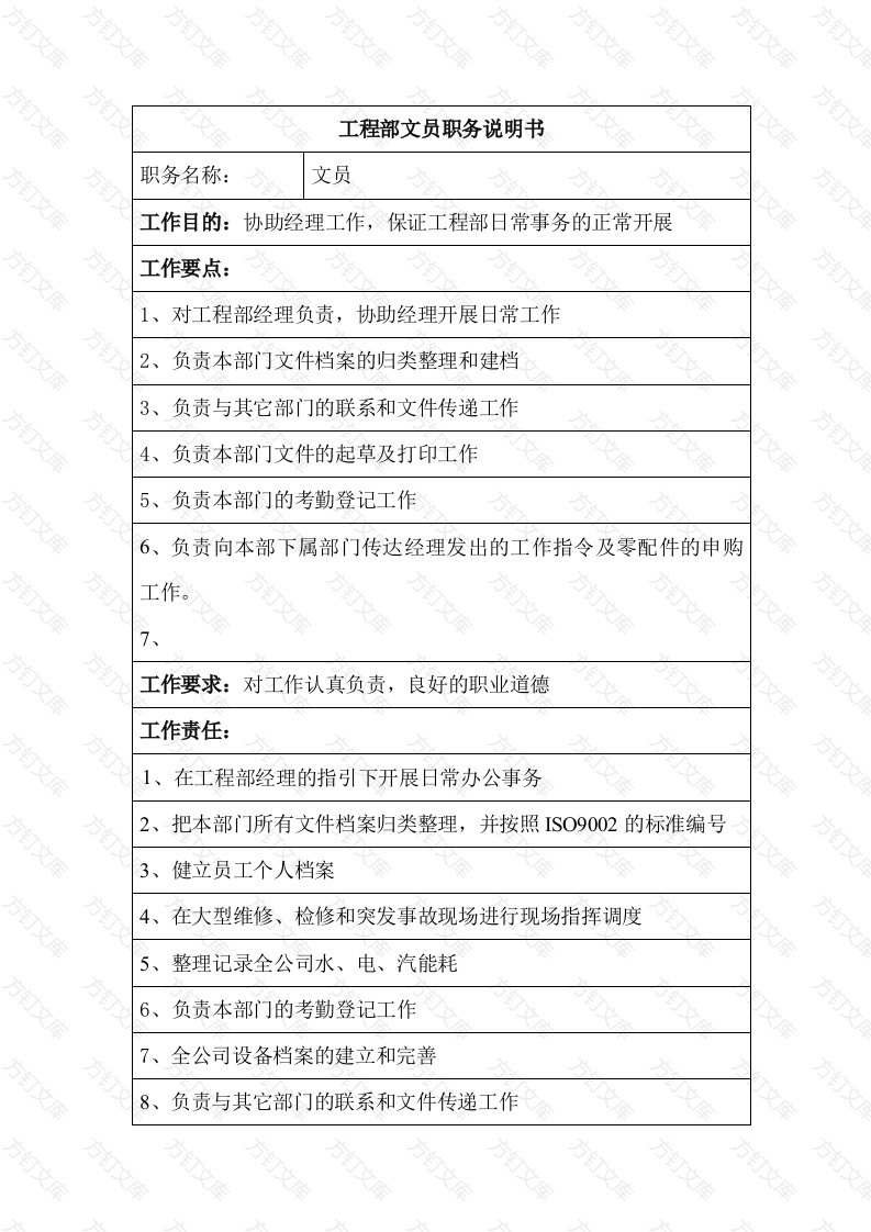 某企业工程部文员职务说明书封面图 - 工程文档文档