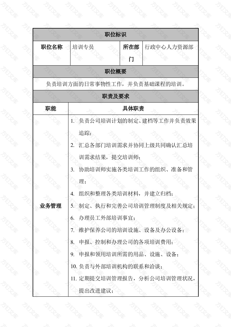 某公司人力资源部培训专员职位说明书封面图 - 工程文档文档
