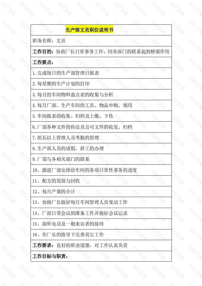 某公司生产部文员职位说明书封面图 - 工程文档文档