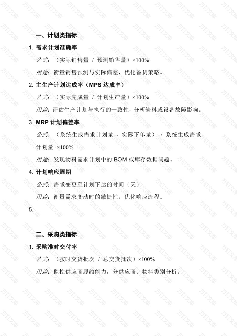 采购管理的22个核心指标与计算公式封面图 - 工程文档文档