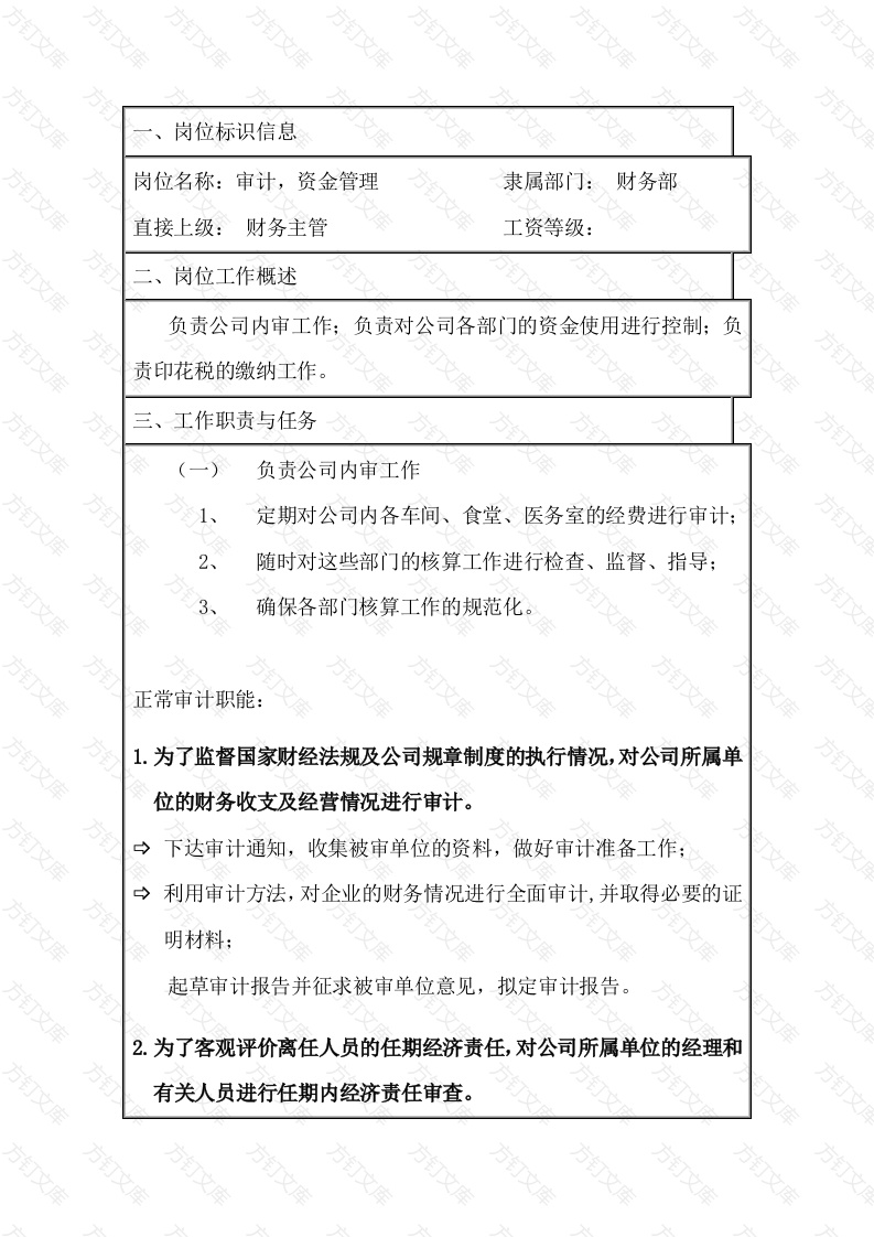 某公司审计，资金管理岗位说明书封面图 - 工程文档文档