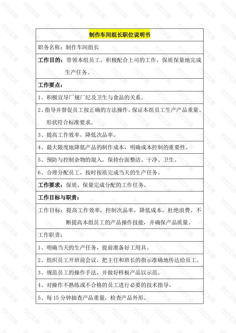 某公司生产部制作车间组长职位说明书封面图 - 工程文档文档