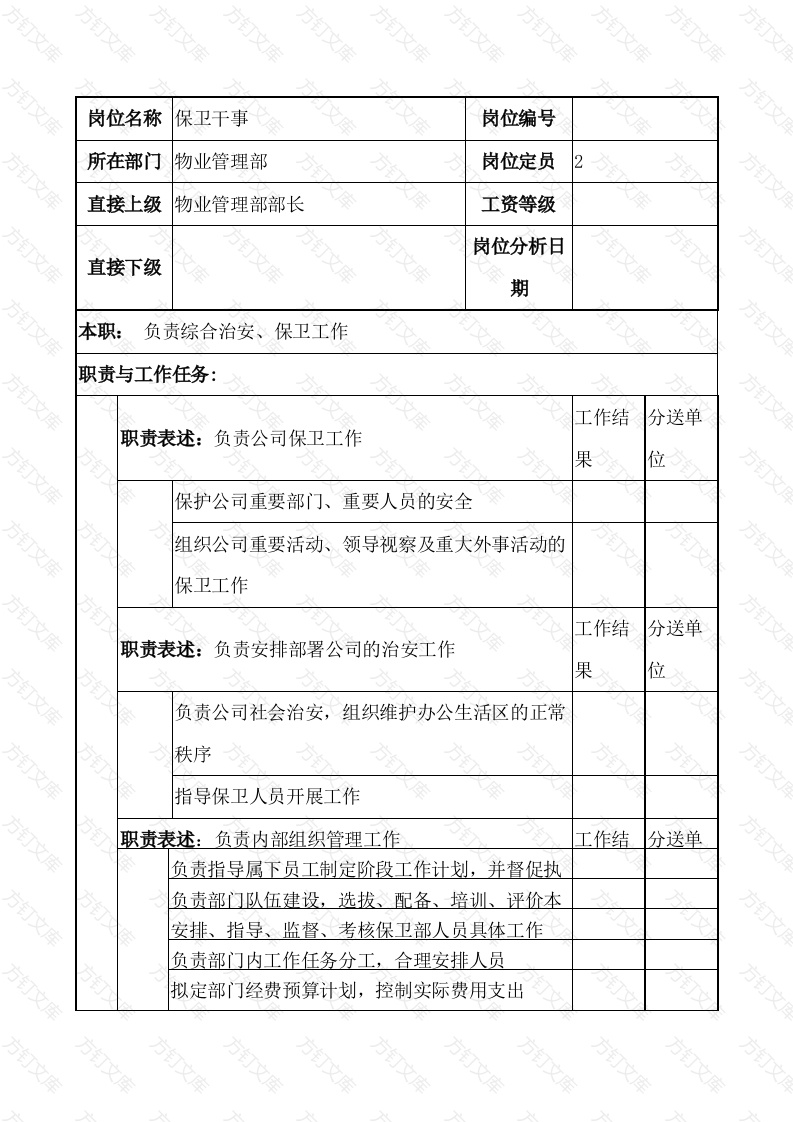 某物业保卫干事职务说明书封面图 - 公共专业文档