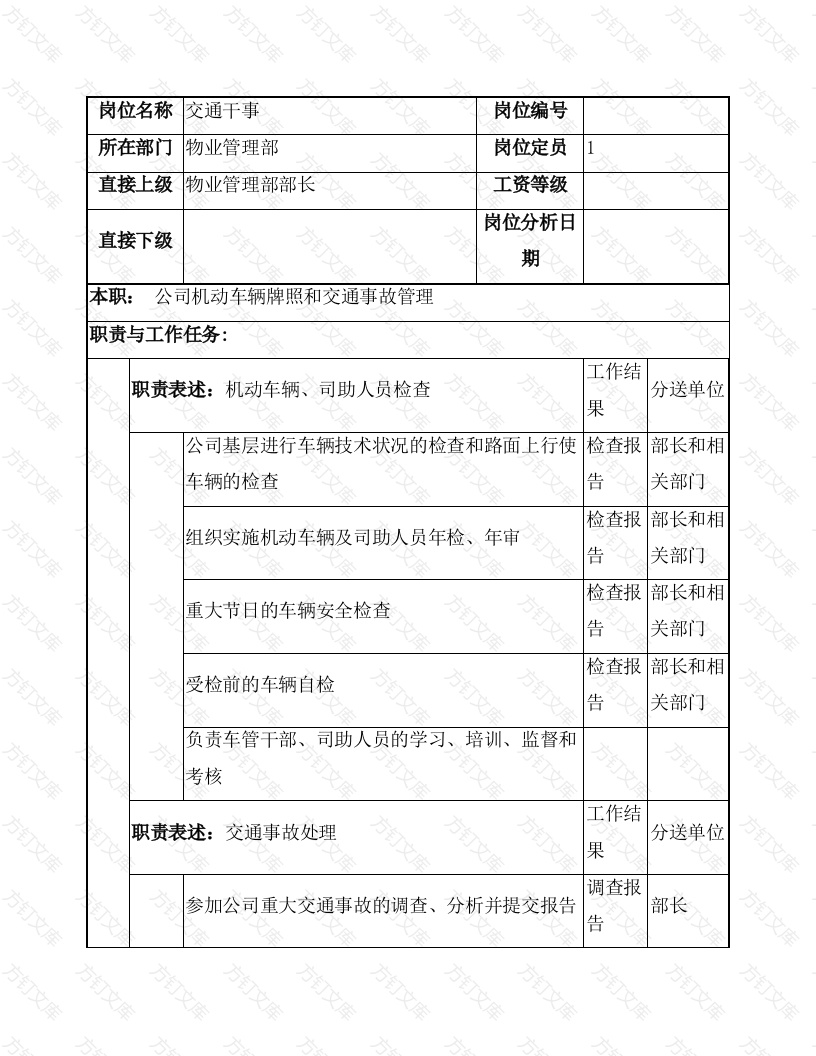 某物业交通干事职务说明书封面图 - 公共专业文档