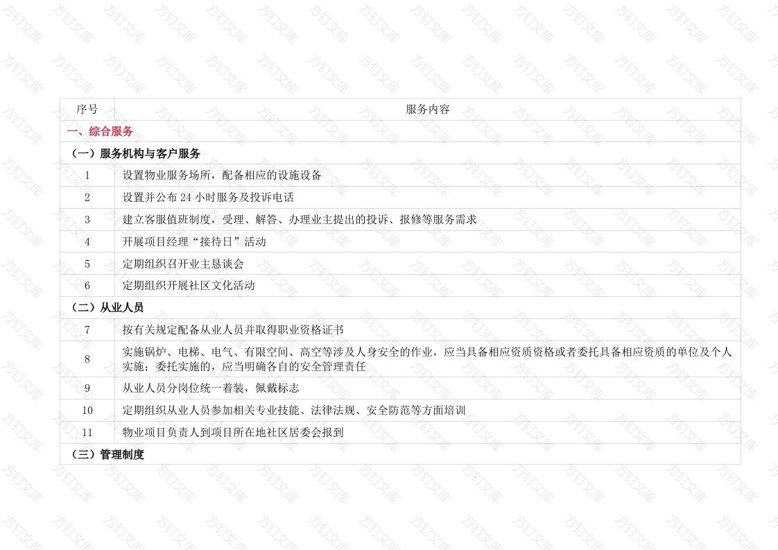 物业服务清单100项封面图 - 公共专业文档
