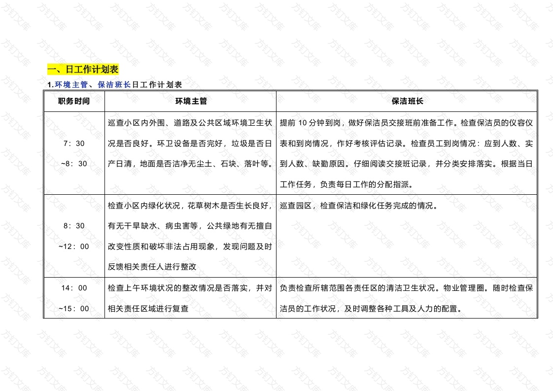 物业环境主管和保洁班长日周月、保洁员日工作计划表封面图 - 公共专业文档