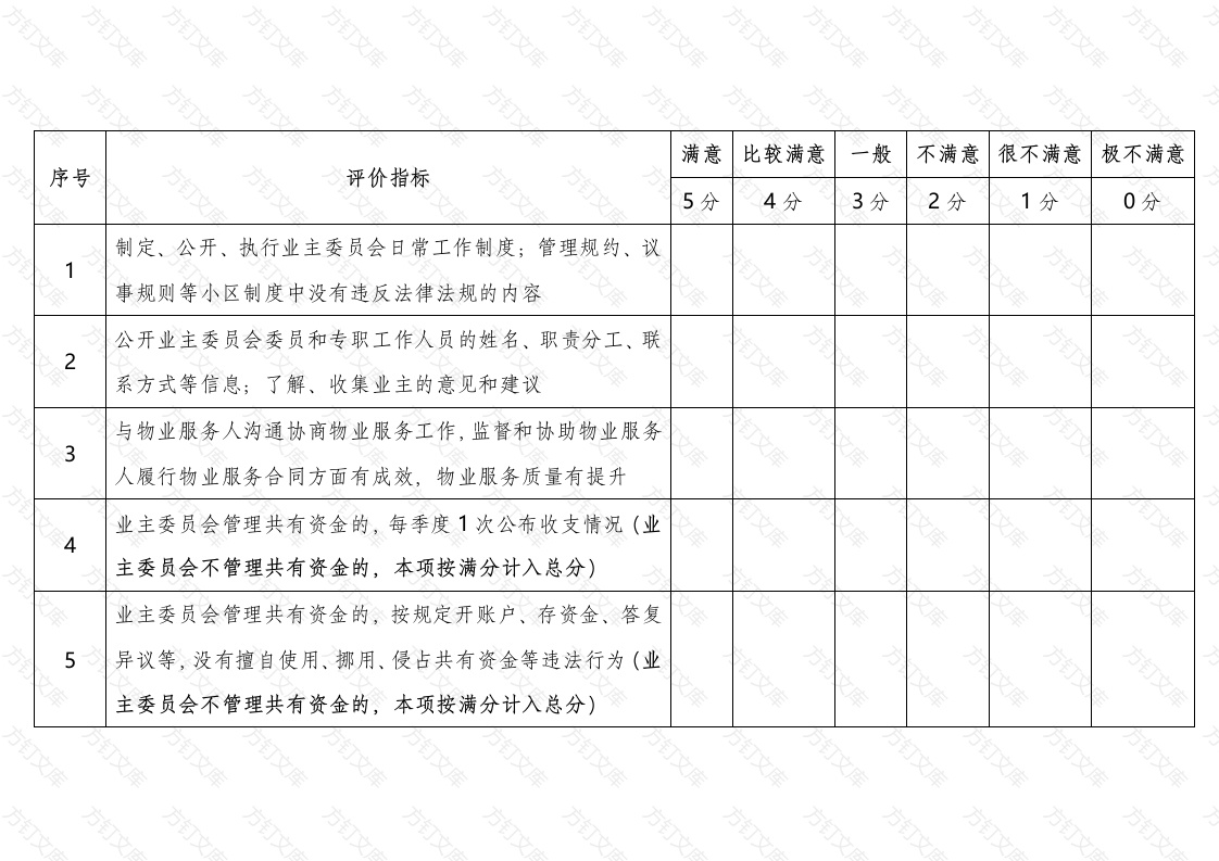 业委会履责情况业主评价表封面图 - 公共专业文档