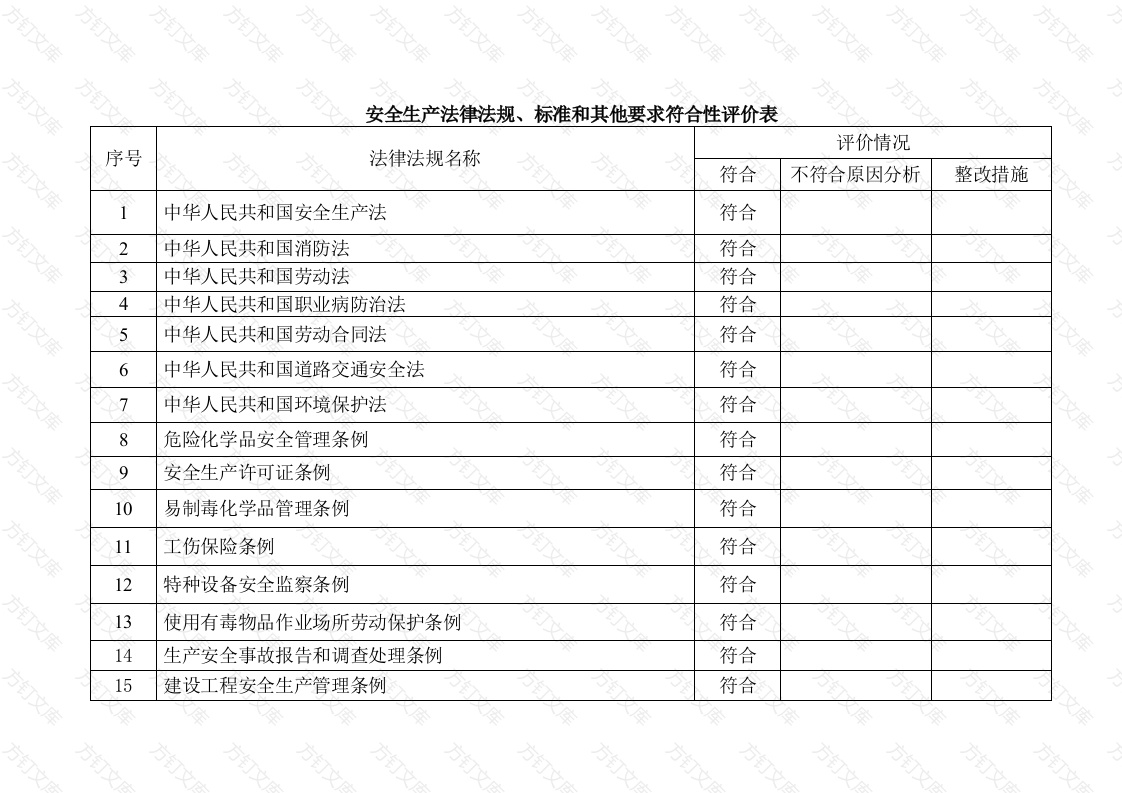 安全生产法律法规、标准和其他要求符合性评价表封面图 - 公共专业文档