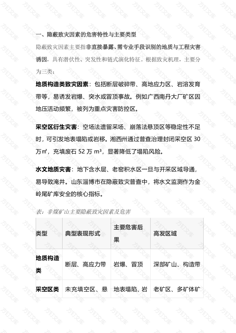 非煤矿山隐蔽致灾因素防控策略分析封面图 - 公共专业文档