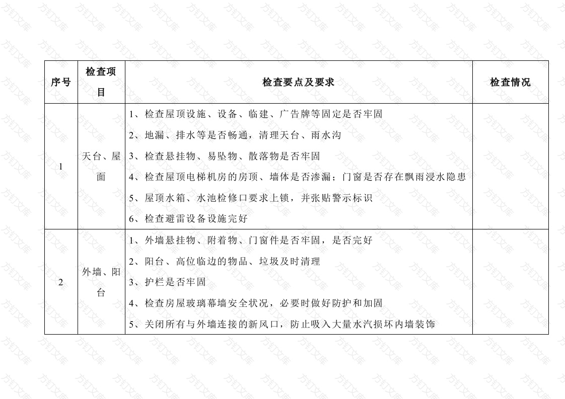 恶劣天气项目安全自检表封面图 - 公共专业文档