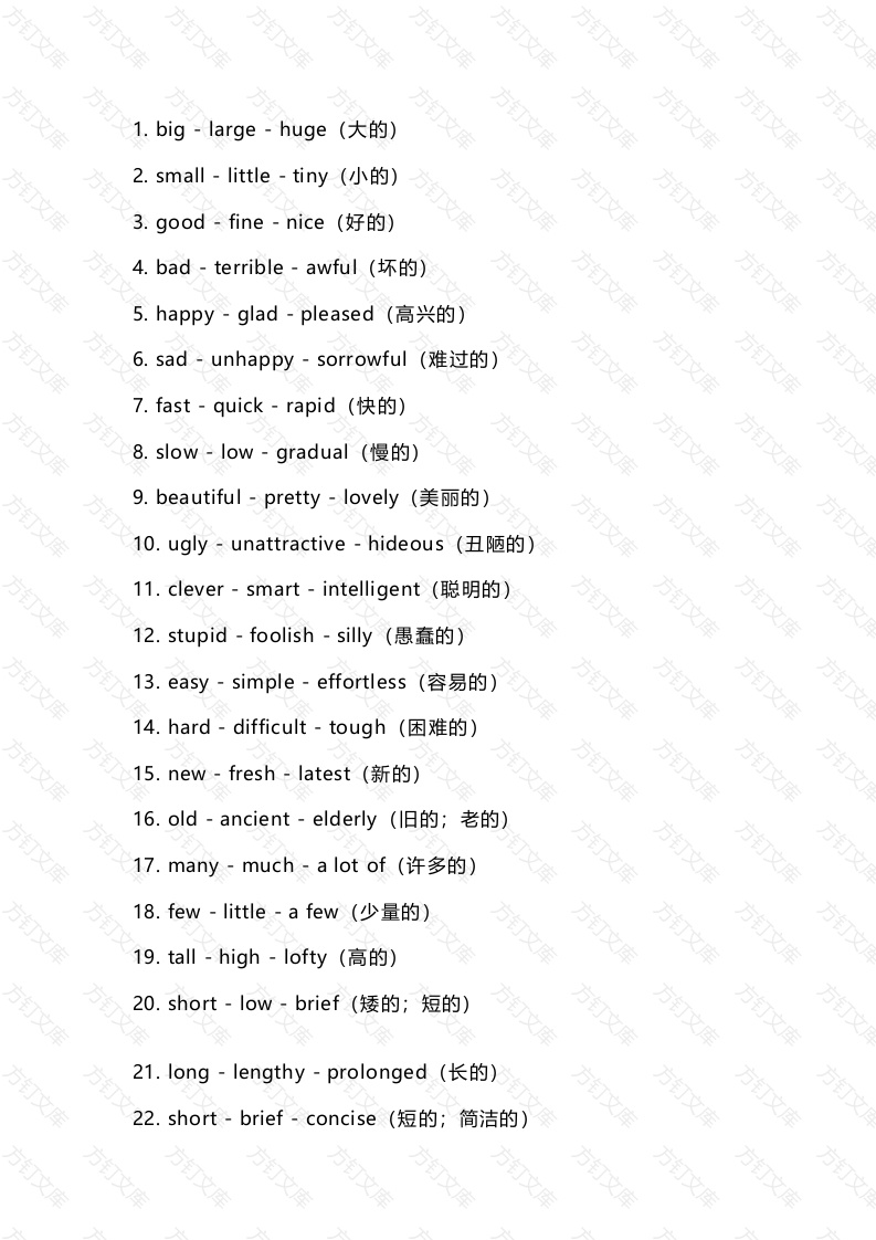 2026中考英语200组高频同义替换封面图 - 公共专业文档