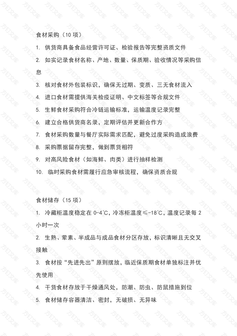 餐厅食品安全控制点检查清单封面图