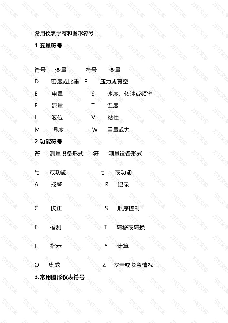 常用仪表字符和图形符号封面图 - 公共专业文档