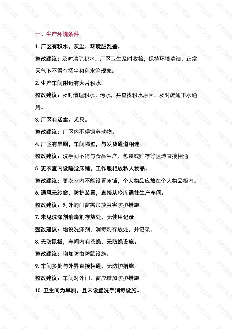 生产企业部分常见问题风险描述、整改建议封面图 - 公共专业文档