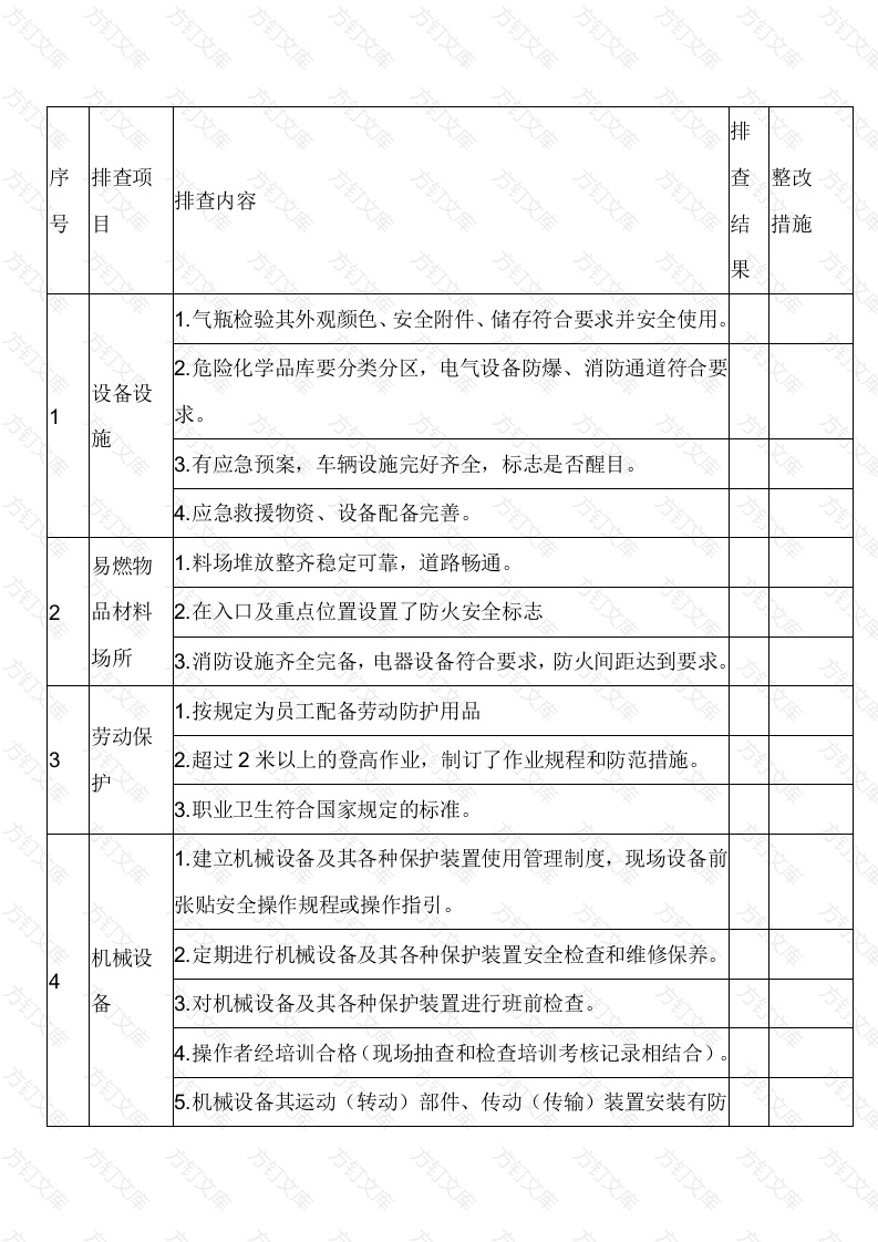 20XX年节后复工安全隐患排查表封面图 - 公共专业文档
