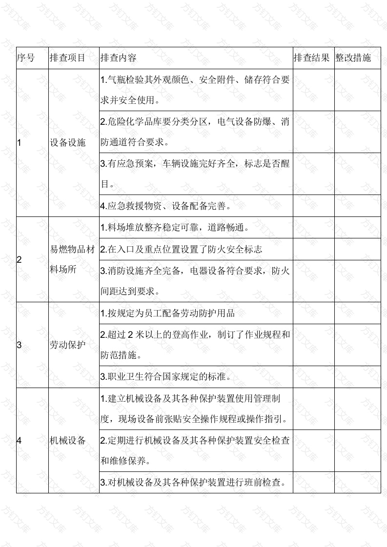 20XX年节后复工复产安全隐患排查表封面图 - 公共专业文档