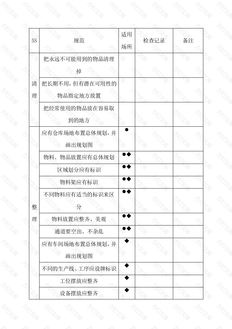 某企业5S规范示例封面图 - 公共专业文档