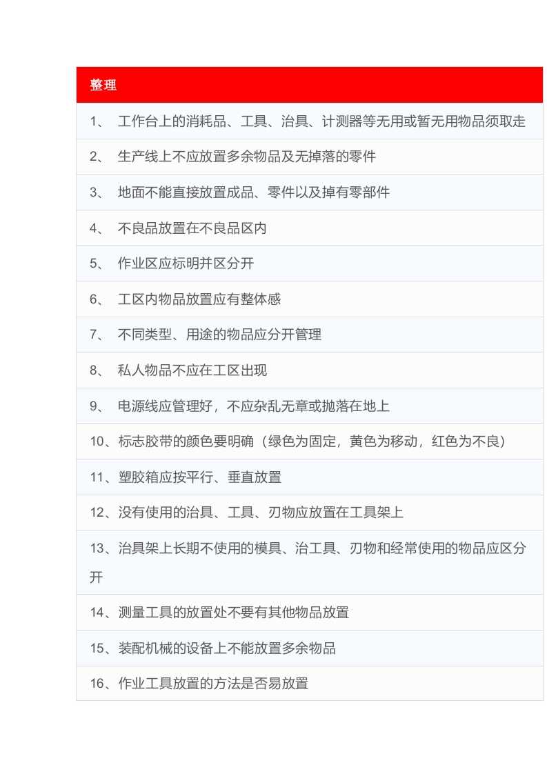 车间6S现场的100条诊断标准封面图 - 公共专业文档