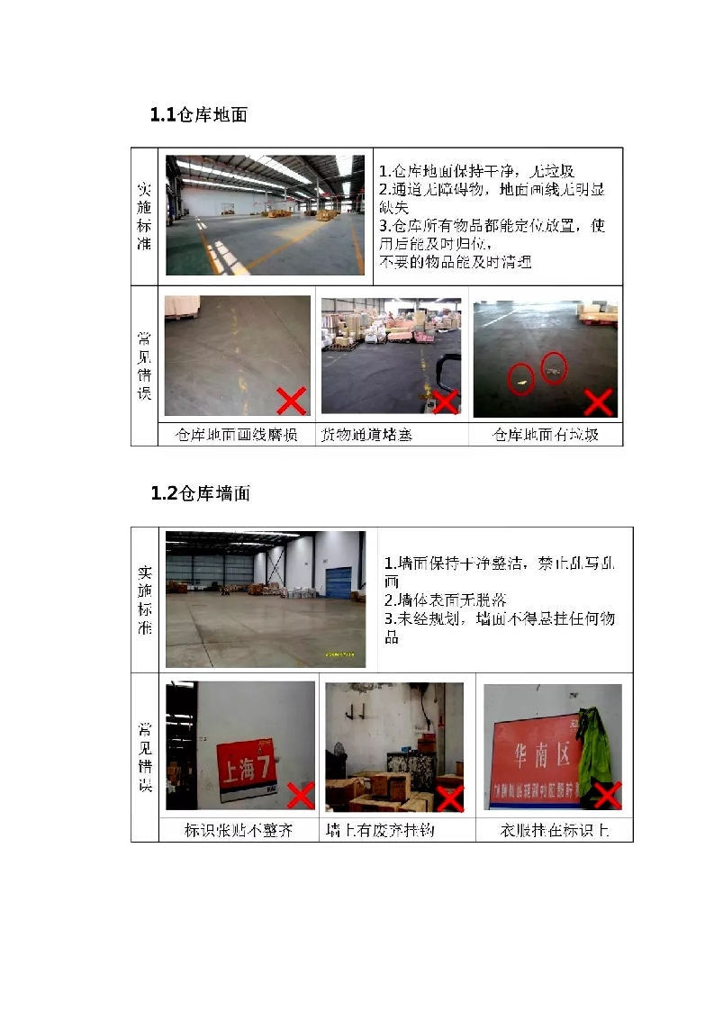 仓库仓储安全实列封面图 - 公共专业文档
