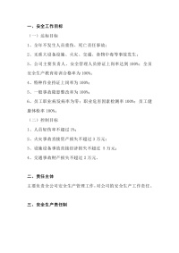 某公司工程部部长与专职安全员安全生产目标责任书封面图