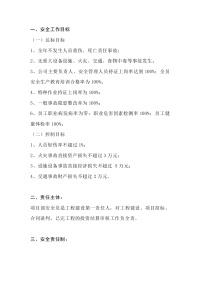 某公司项目部与项目部安全员安全生产目标责任书封面图