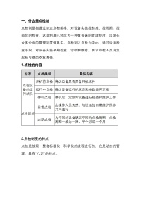 设备点检管理制度封面图