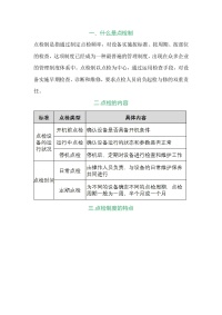 设备点检基础知识及操作流程封面图