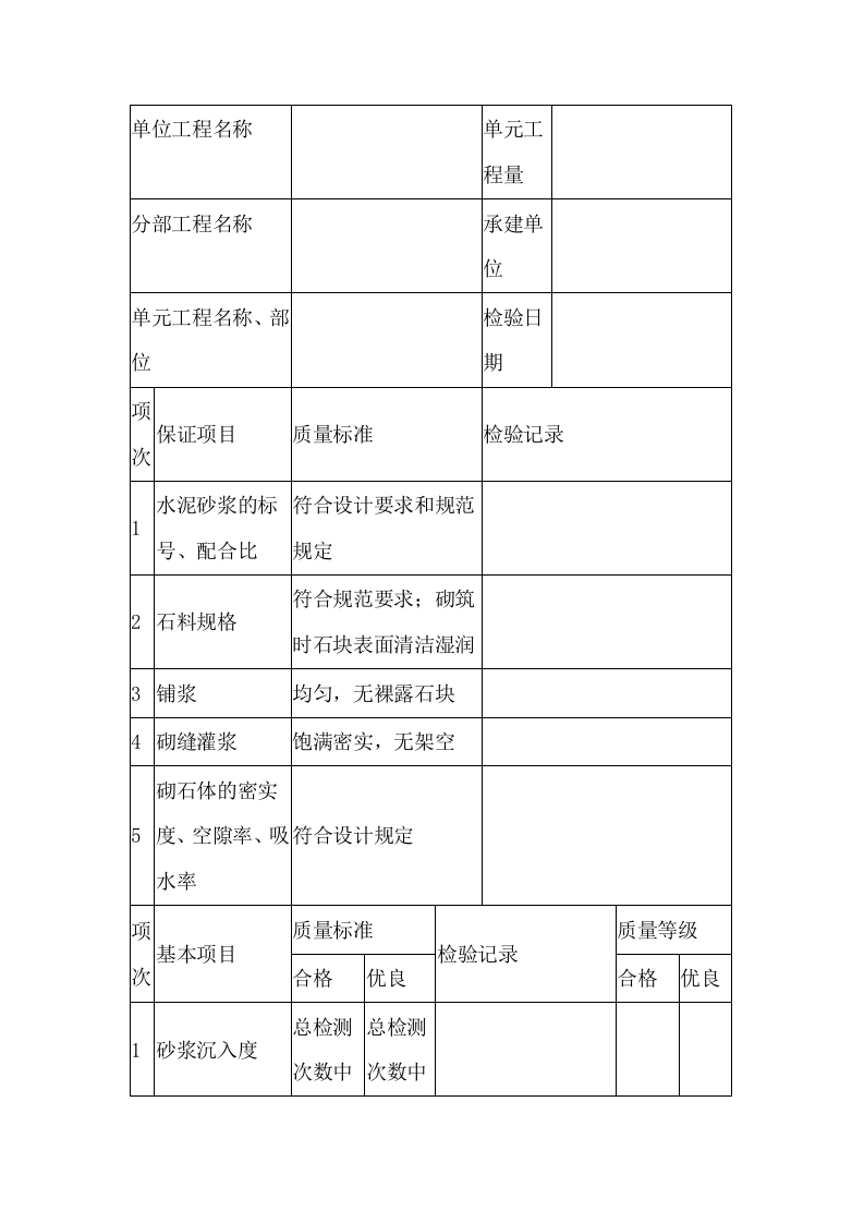 水泥砂浆砌石砌筑工序质量评定表封面图 - 公共专业文档
