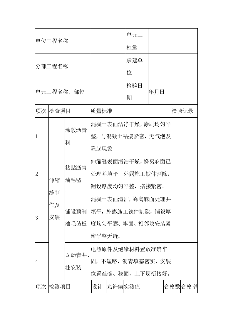 混凝土止水、伸缩缝和排水管安装工序质量评定表封面图 - 公共专业文档