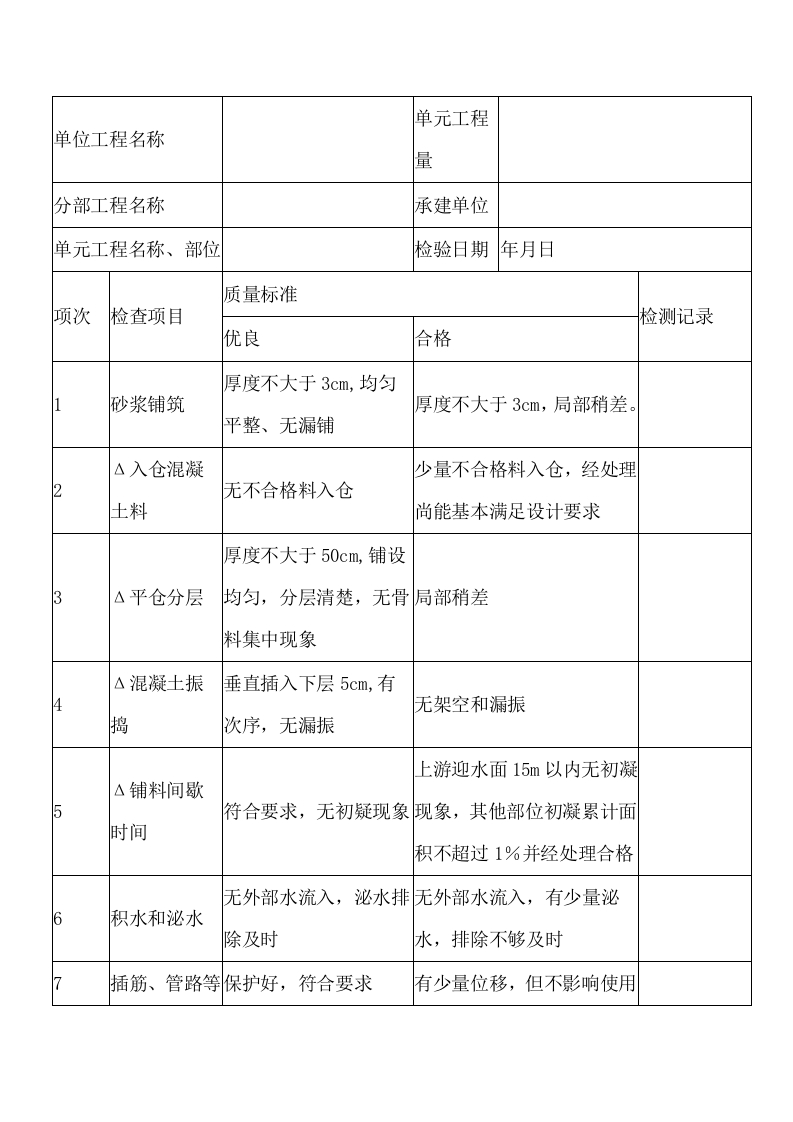 混凝土浇筑工序质量评定表封面图 - 公共专业文档