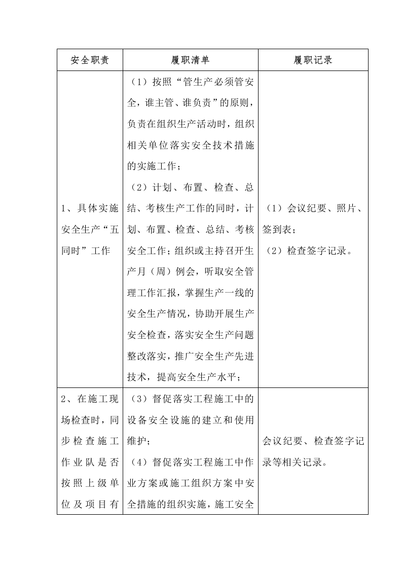 全员安全生产责任体系项目部生产管理部门主任履职清单（4项职责、14项履职清单）封面图 - 公共专业文档