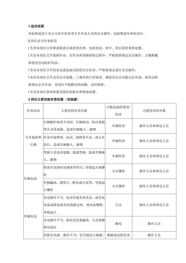 叉车作业岗位安全操作规程封面图 - 公共专业文档