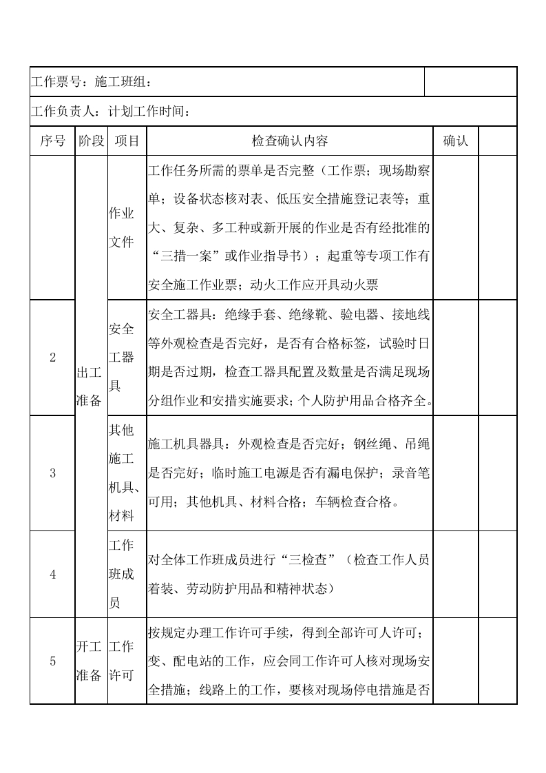 配电作业现场工作负责人安全管控卡封面图 - 公共专业文档