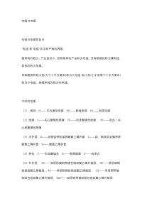 电线与电缆的解析封面图 - 公共专业文档