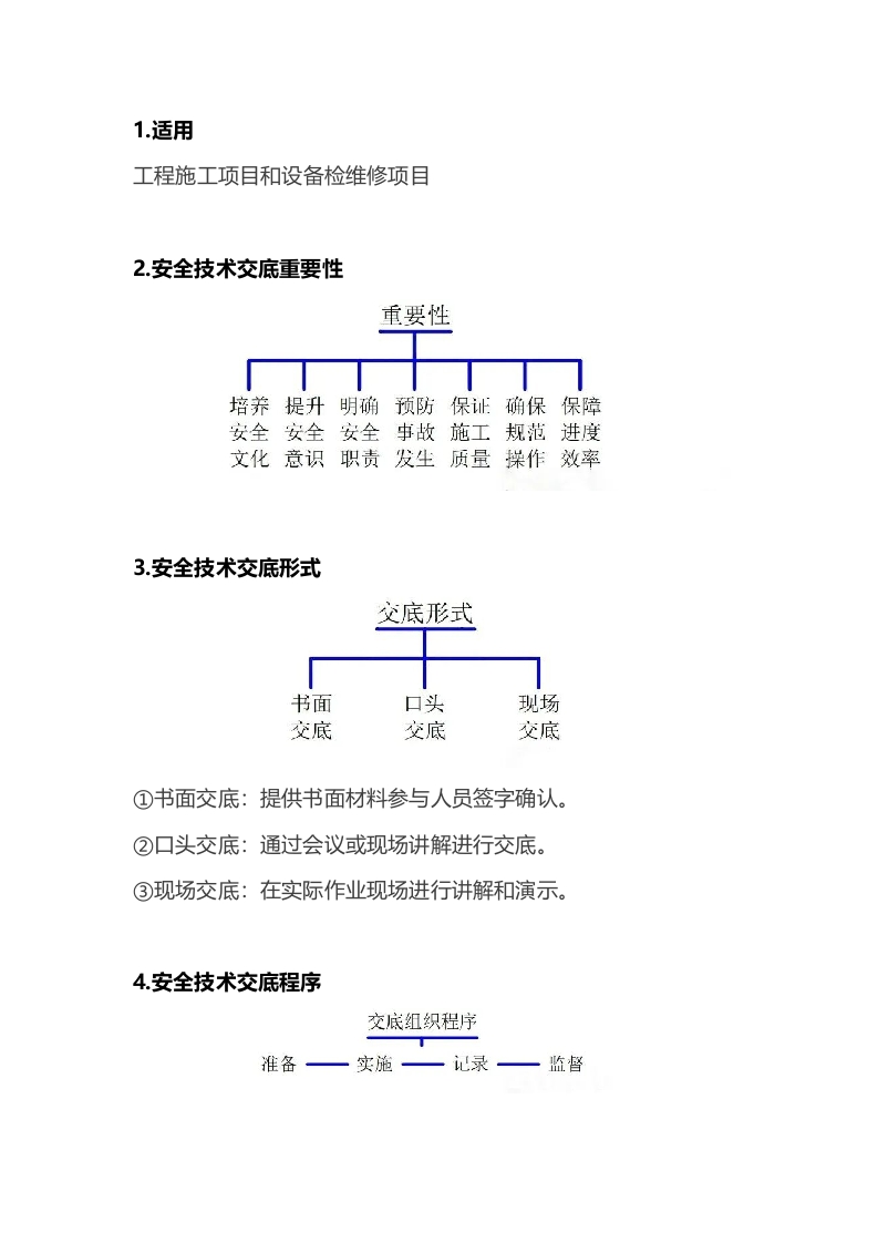 安全技术交底内容及规范要求封面图 - 公共专业文档