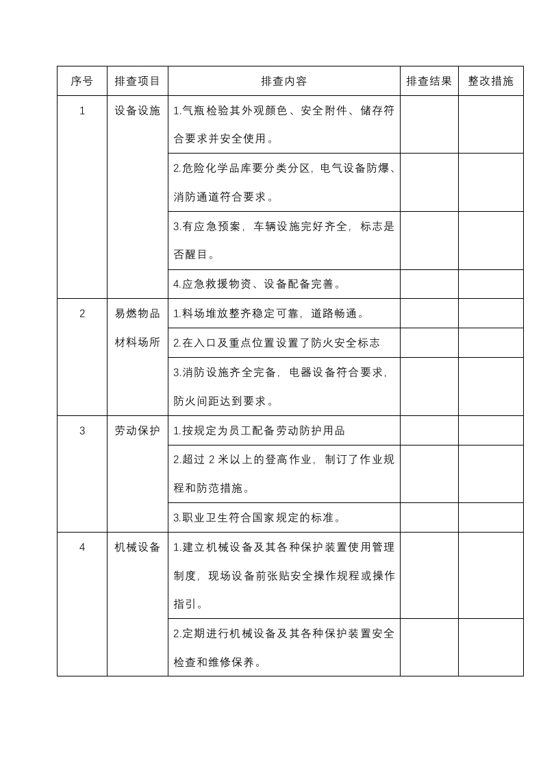20XX年春节后复工复产安全隐患排查表封面图 - 公共专业文档