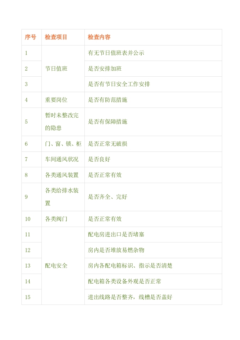 节前通用安全检查封面图 - 公共专业文档
