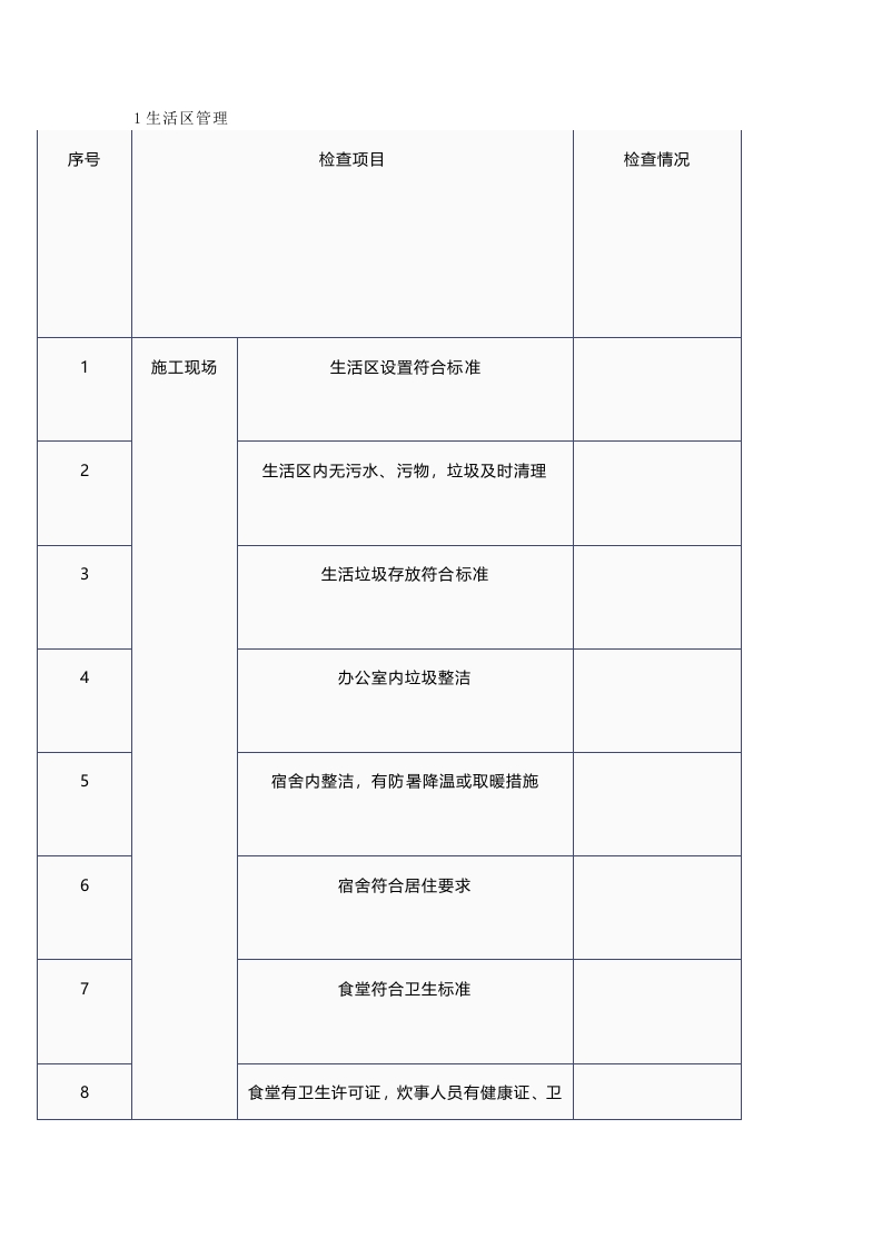 节后复工十个安全检查表封面图 - 公共专业文档