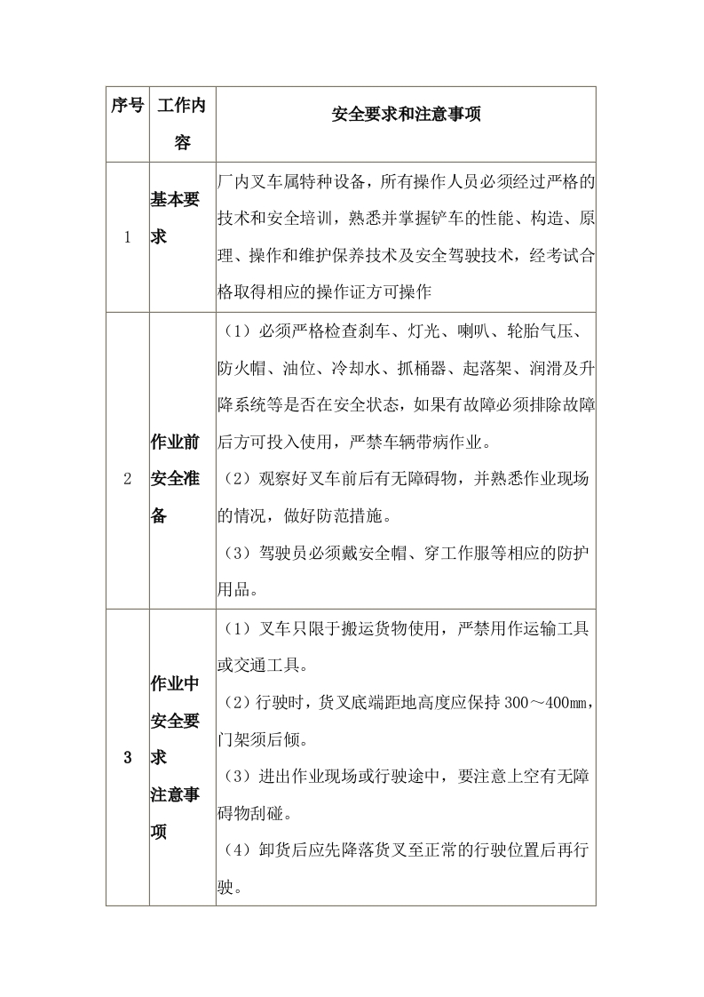 厂内铲车安全操作规程封面图 - 公共专业文档
