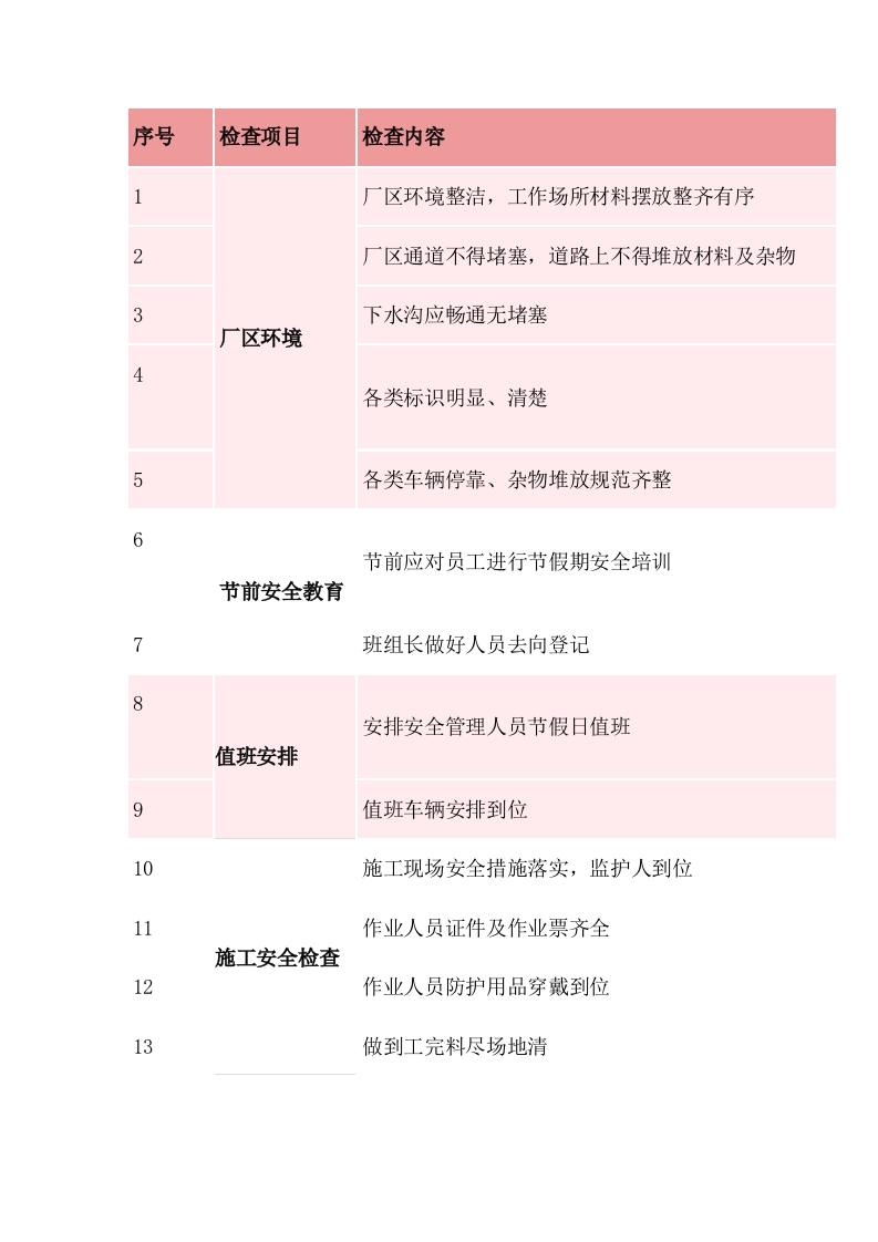 施工现场节前安全检查封面图 - 公共专业文档
